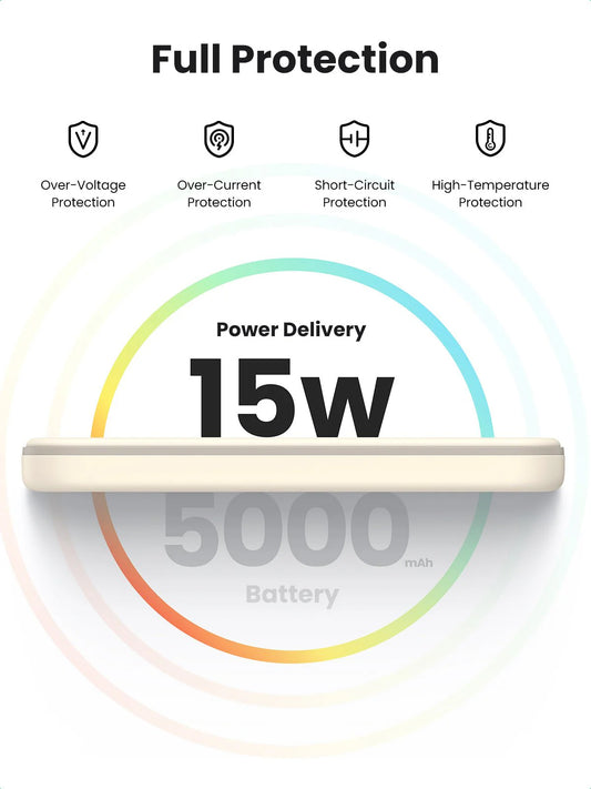 UGREEN PB560 Batería externa inalámbrica, 5000mAh, 15W, PD + QI, 1 x QI - 1 x USB-C, Beige 